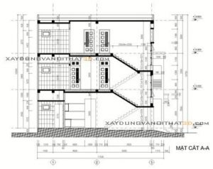 dịch vụ xây nhà trọn gói
