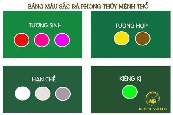 34 Tuổi Là Tuổi Con Gì