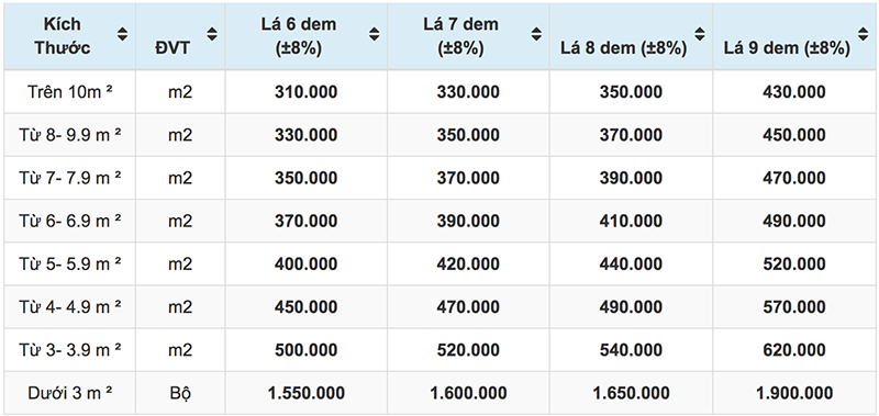 cửa cuốn kéo tay